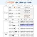 눈앤안경. 콘택트 이미지
