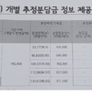 영수공인중개사사무소 이미지