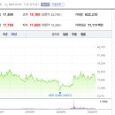 애플인터내셔널