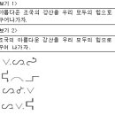 2005년 1회 워드프로세서(1급) 필기 기출문제 이미지