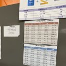 장안성모의원 이미지