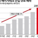 테크블루오션 이미지
