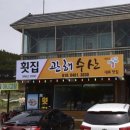 관해회수산