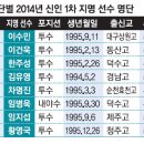 플러스베이스볼 스포츠동아