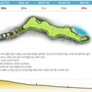 킹스데일골프클럽 이미지