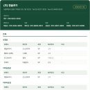 (주)정솔푸드 이미지