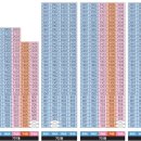 하양경로당 이미지