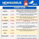 주식회사 스타로지스 이미지
