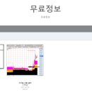 스탁샵