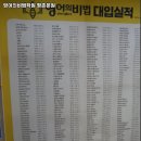 협성골드프라자 이미지