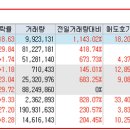 신흥플랜트(주) 이미지