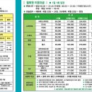 남선공원 이미지