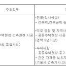 (08월 31일 마감) GS건설(주) - 건축·주택사업본부 정규직 상시채용 경력사원 모집(건축시공) 이미지