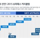 VIP 행정사 이미지