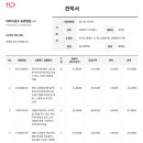 25년 04월 미화부 및 간병 물품 구매 확인부탁드립니다. 이미지