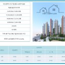 삼정건설(주) 이미지