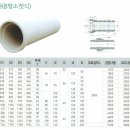 흄관 규격 및 용도 친환경건축토목자재 주문생산 납품단가문의 이미지