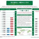 네오 팔레스 이미지