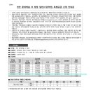청당기업