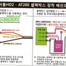 (주)에이스골드 이미지