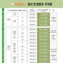 으뜸50안경 처인점 네이버블로그