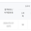 국제무역사 10일 벼락치기 후기
