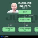 법무법인주성 이미지