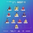 2019 K리그1 서울vs제주 이미지