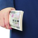 킹달러 쇼크 韓·日… 수출기업은 ‘달달’ 이미지