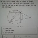 동일각 이미지