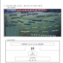 파크골프 생활 스포츠지도사 시험일정 안내 이미지