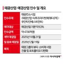 (주)태광홀딩스 이미지