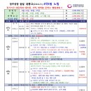 별빛여행사