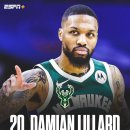 NBA espn 선정 플레이오프 top 25 플레이어 이미지