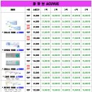 보다안경콘택트 이미지