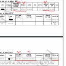 [공매] 조세채권 법정기일+당해세+근로복지공단 압류의 함정(feat. 송사무장의 부동산 공매의 기술)[수정] 이미지