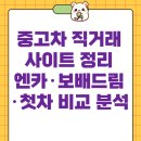 중고차 직거래 사이트 정리 | 엔카·보배드림·첫차 비교 분석