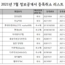 (주)아미푸드 이미지