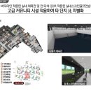 평촌센텀퍼스트 이미지