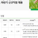 인성농자재 | [공지] [선착/수강생 모집] 2. 농협 중앙회, 농협경제지주, 지역 농협 통합 자소서x면접 수업 외