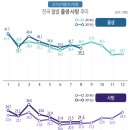 추이추이 이미지