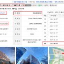 우람빌딩 이미지