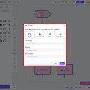 업브레인 | 브레인스토밍 마인드맵 무료 만들기 ai 사이트 보드믹스 (Boardmix)