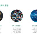 원피자 이미지