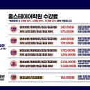 원어민과 함께하는 영어회화(초급) 이미지