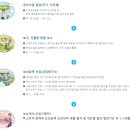 강남토지보상행정사사무소 이미지