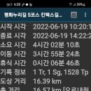 문발교차로 이미지