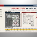 도화스크린골프 이미지