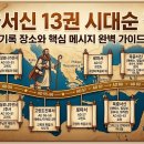 제일만물서적 | 바울서신 13권 시대순 정리｜기록 장소와 핵심 메시지 완벽 가이드