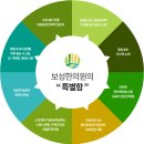 보성한의원 이미지